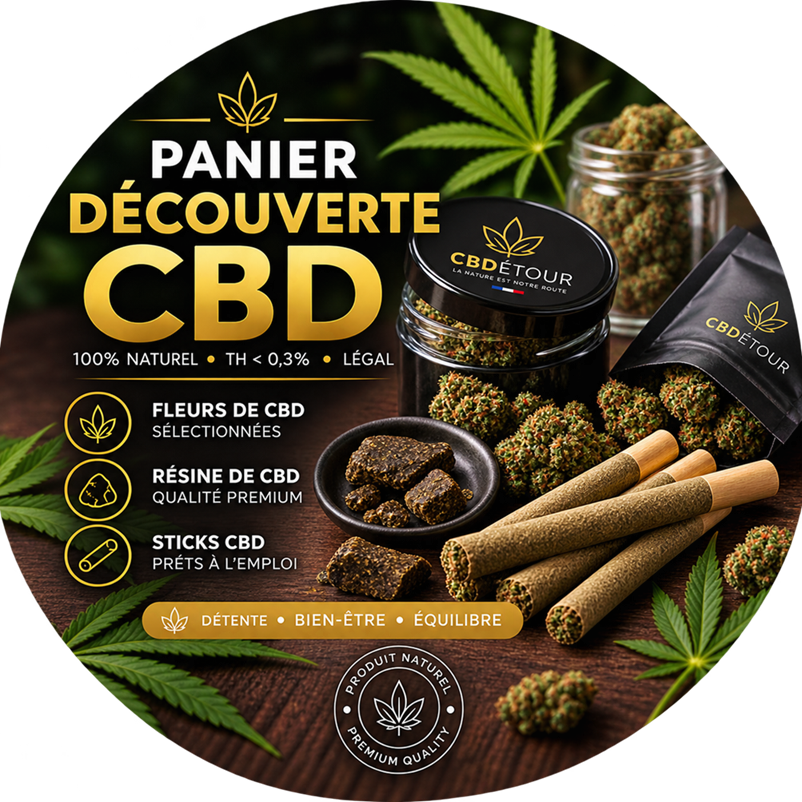 Découverte